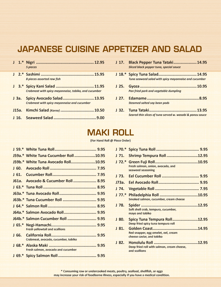 Japanese Cuisine Appetizer and Salad, Maki Roll